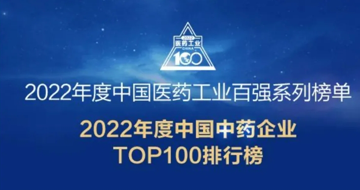 Ϻ6163ٵǡ2022йҽҩҵǿϵС